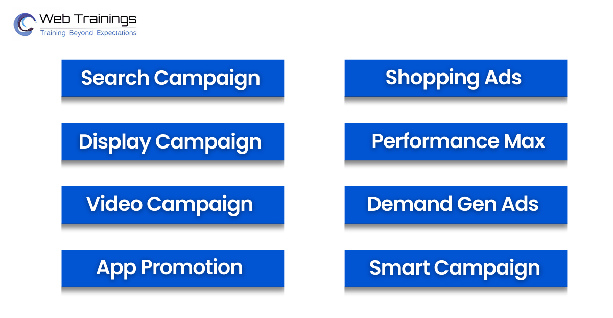 Types of Google ads ppc campaigns