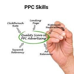 ppc skills, google ads skills