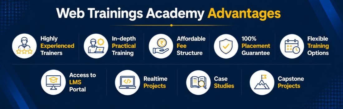 Web Trainings Academy Advantages